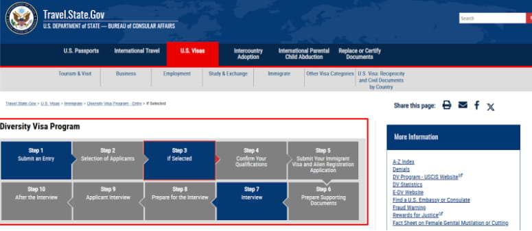 Diversity Visa Lottery Process Diversity Visa Lottery Process