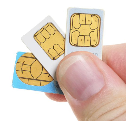 SIM, Roaming and International Connectivity
