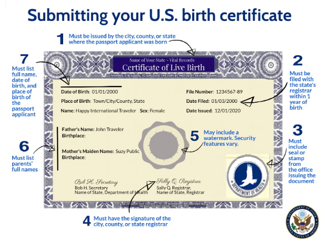 Evidence Of The Child's U.S. Citizenship Evidence Of The Child's U.S. Citizenship