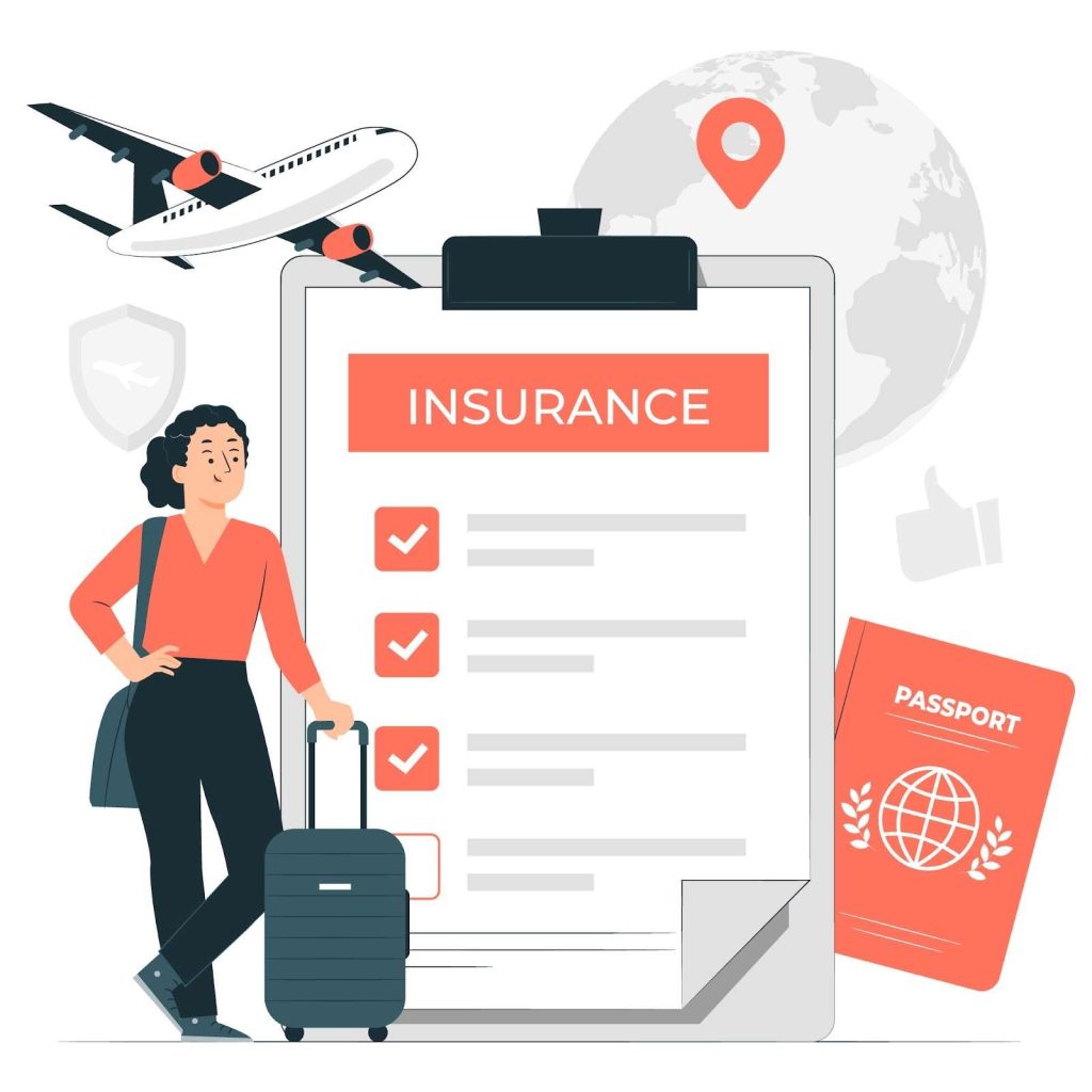 What Is Travel Insurance What Is Travel Insurance